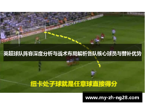 英超球队阵容深度分析与战术布局解析各队核心球员与替补优势 英超球队阵容深度分析与战术布局解析各队核心球员与替补优势