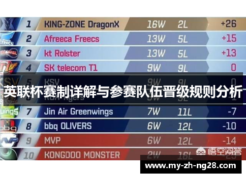 英联杯赛制详解与参赛队伍晋级规则分析 英联杯赛制详解与参赛队伍晋级规则分析