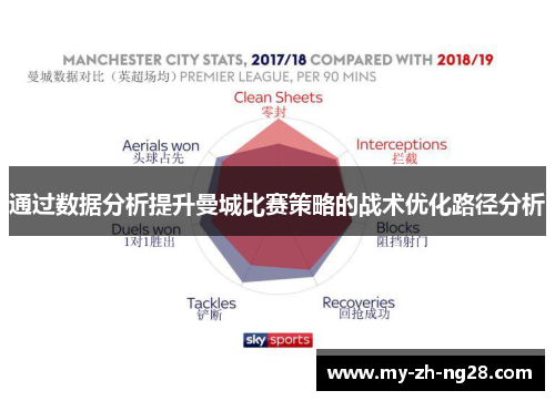通过数据分析提升曼城比赛策略的战术优化路径分析 通过数据分析提升曼城比赛策略的战术优化路径分析