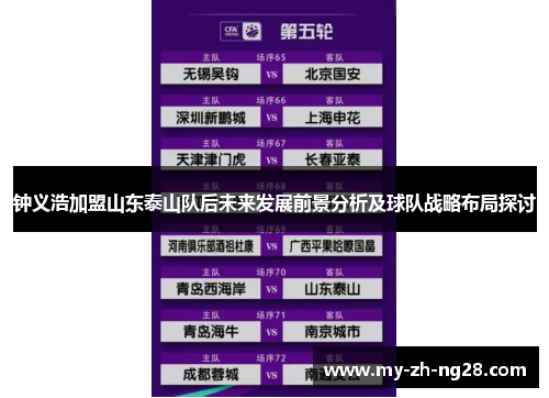 钟义浩加盟山东泰山队后未来发展前景分析及球队战略布局探讨 钟义浩加盟山东泰山队后未来发展前景分析及球队战略布局探讨