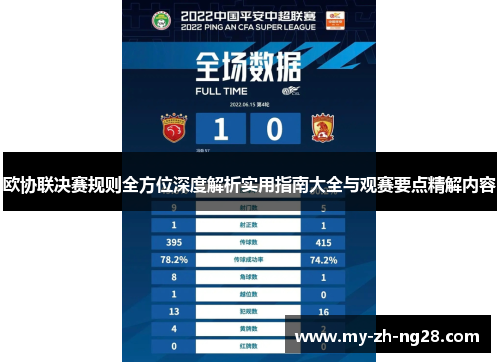 欧协联决赛规则全方位深度解析实用指南大全与观赛要点精解内容 欧协联决赛规则全方位深度解析实用指南大全与观赛要点精解内容