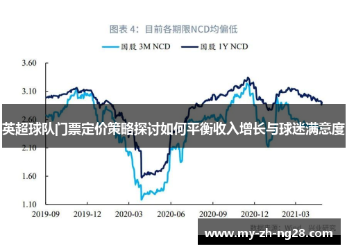 英超球队门票定价策略探讨如何平衡收入增长与球迷满意度 英超球队门票定价策略探讨如何平衡收入增长与球迷满意度