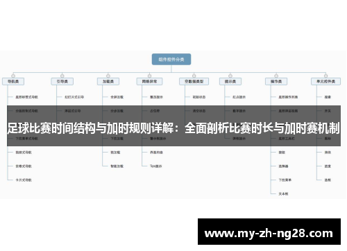 足球比赛时间结构与加时规则详解：全面剖析比赛时长与加时赛机制