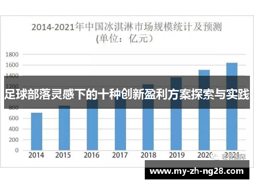 足球部落灵感下的十种创新盈利方案探索与实践 足球部落灵感下的十种创新盈利方案探索与实践