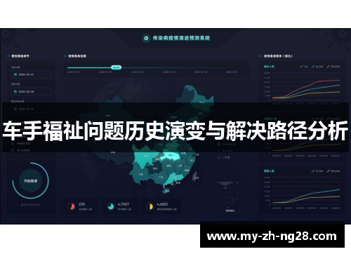 车手福祉问题历史演变与解决路径分析