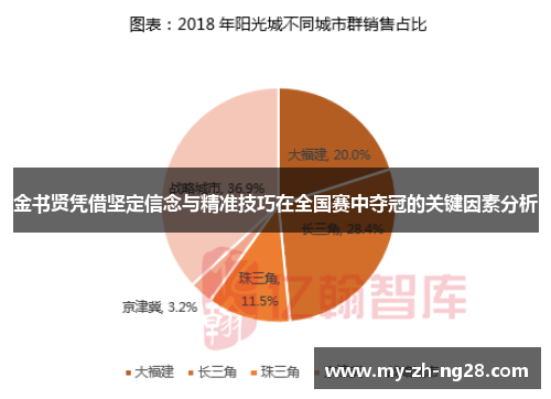 金书贤凭借坚定信念与精准技巧在全国赛中夺冠的关键因素分析