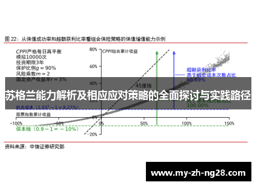 苏格兰能力解析及相应应对策略的全面探讨与实践路径