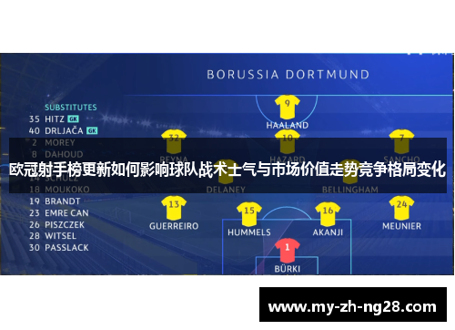 欧冠射手榜更新如何影响球队战术士气与市场价值走势竞争格局变化