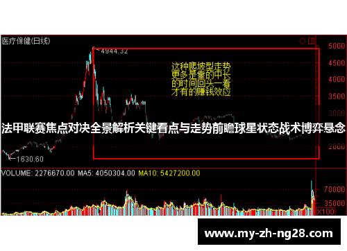 法甲联赛焦点对决全景解析关键看点与走势前瞻球星状态战术博弈悬念 法甲联赛焦点对决全景解析关键看点与走势前瞻球星状态战术博弈悬念