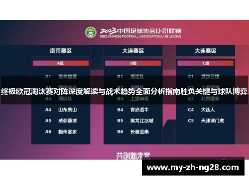 终极欧冠淘汰赛对阵深度解读与战术趋势全面分析指南胜负关键与球队博弈
