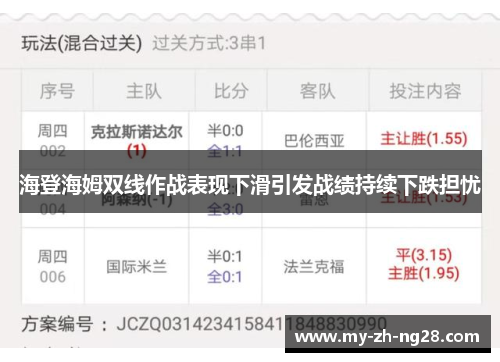 海登海姆双线作战表现下滑引发战绩持续下跌担忧