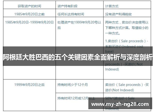阿根廷大胜巴西的五个关键因素全面解析与深度剖析 阿根廷大胜巴西的五个关键因素全面解析与深度剖析