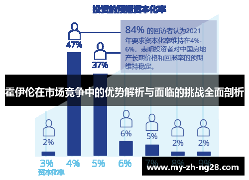 霍伊伦在市场竞争中的优势解析与面临的挑战全面剖析 霍伊伦在市场竞争中的优势解析与面临的挑战全面剖析