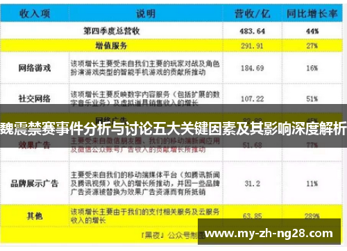 魏震禁赛事件分析与讨论五大关键因素及其影响深度解析